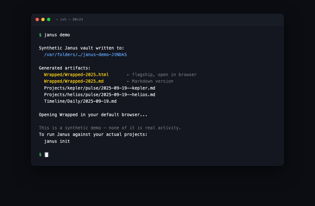Output of running `janus demo` in a terminal
